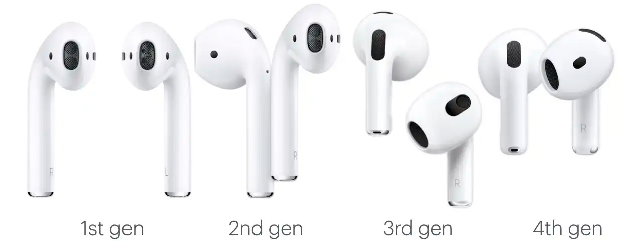 Наушники Apple AirPods купить в Новосибирске