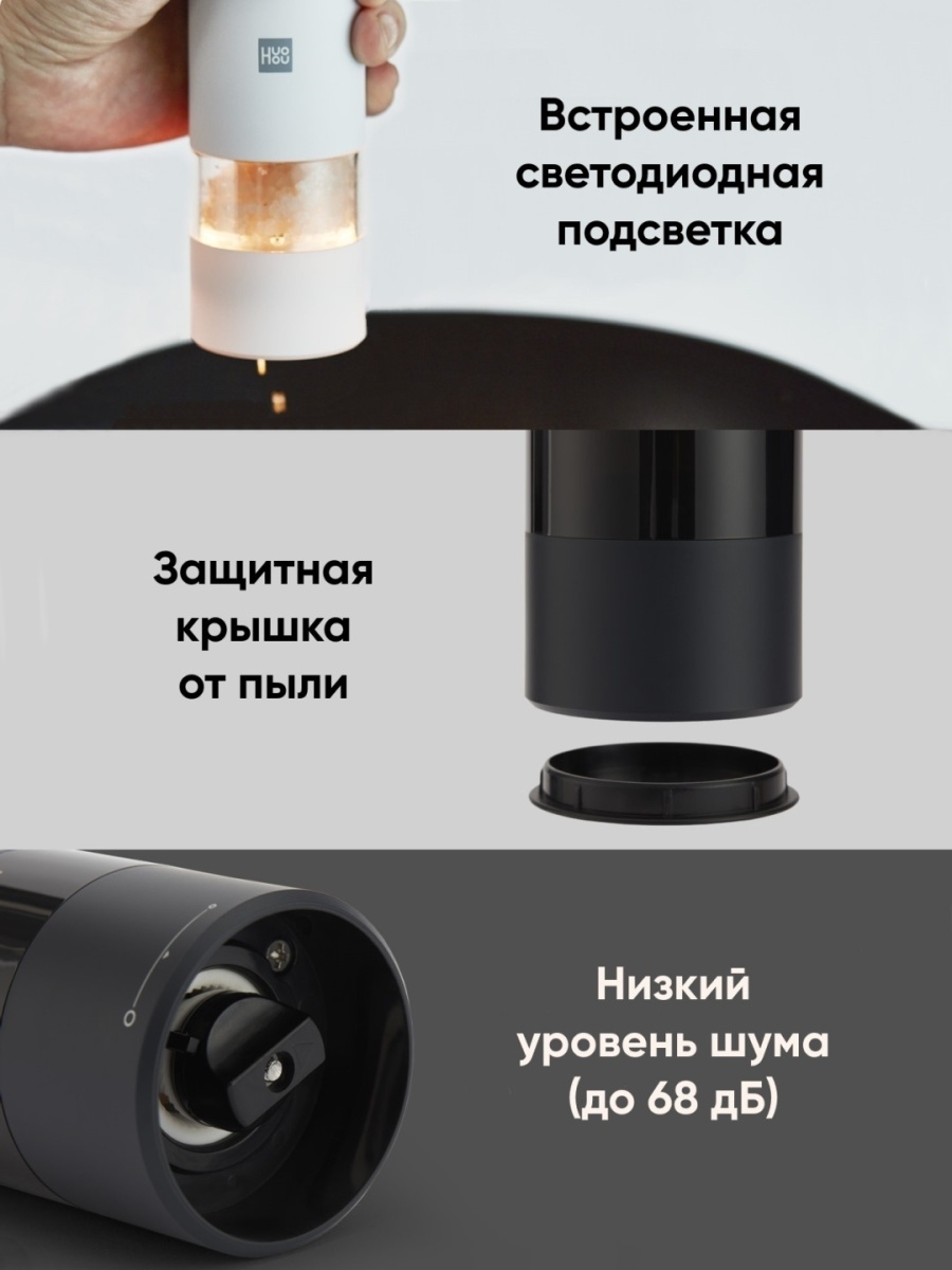 Электрическая мельница Xiaomi HuoHou Charging Version, белый